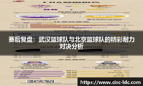 赛后复盘：武汉篮球队与北京篮球队的精彩耐力对决分析