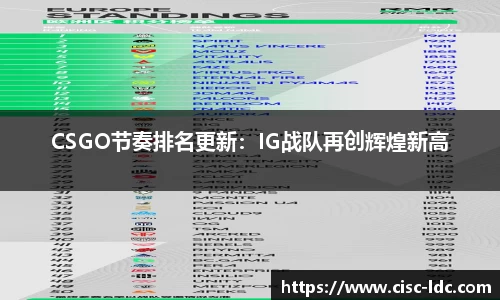 CSGO节奏排名更新：IG战队再创辉煌新高
